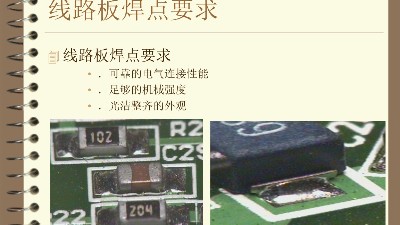 SMT貼片加工的焊點(diǎn)質(zhì)量檢測
